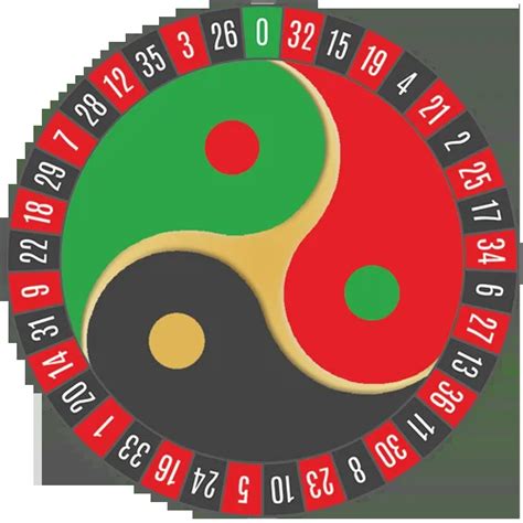 best roulette prediction software free download|ZenRoulette Assistant .